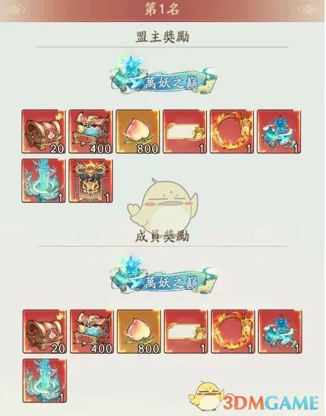 灵兽洗炼材料获取方法