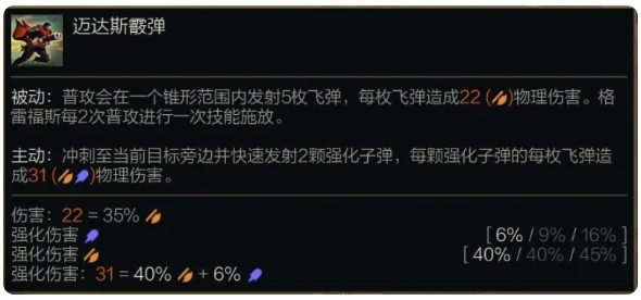 S14格雷福斯技能介绍