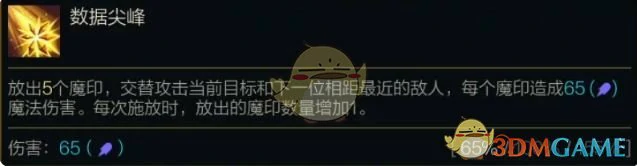 S14诡术妖姬乐芙兰技能介绍