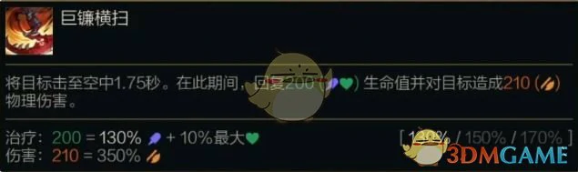 S14拉亚斯特技能介绍