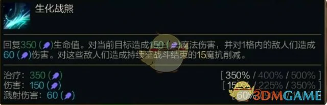 S14俄洛伊技能介绍