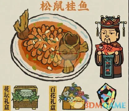 3月下旬活动一览