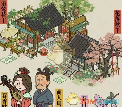 3月下旬活动一览