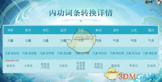 流派扩展规则介绍