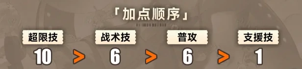 叙非养成攻略大全