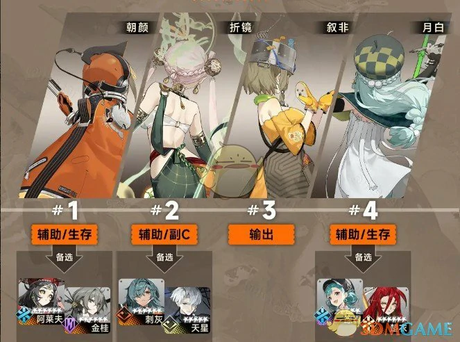 叙非养成攻略大全