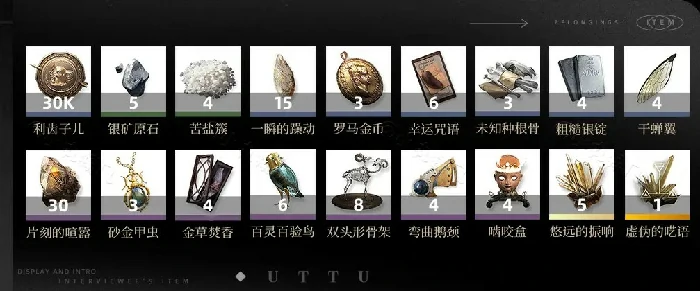 阿莱夫洞悉材料介绍