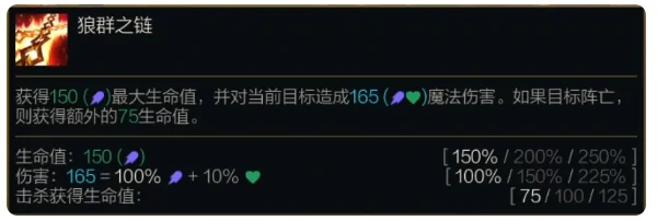 s14塞拉斯技能介绍