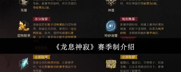 赛季制介绍