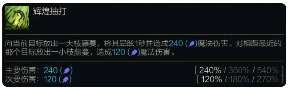 s14婕拉技能介绍