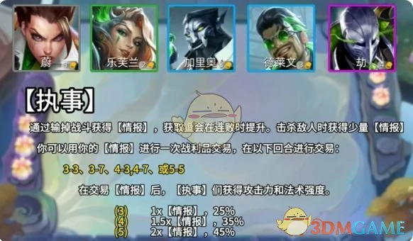 s14执事快速叠层数技巧