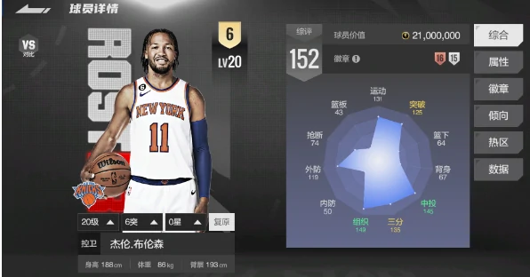 东部全明星球员推荐