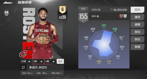 东部全明星球员推荐