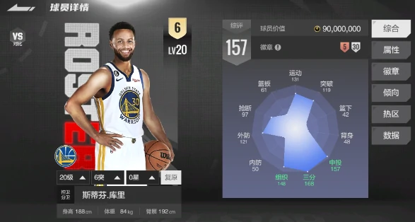 西部全明星球员推荐