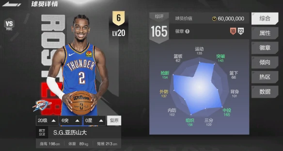 西部全明星球员推荐