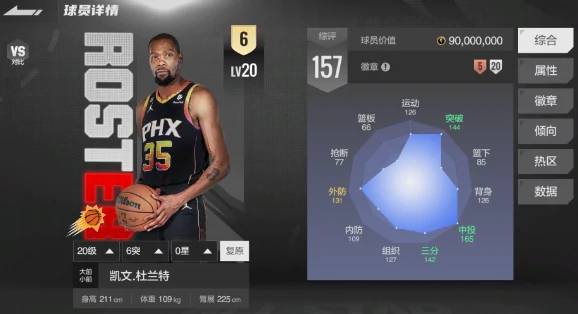 西部全明星球员推荐