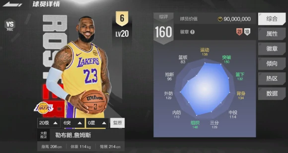 西部全明星球员推荐