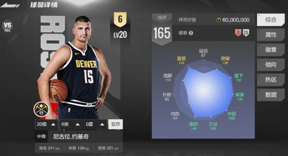 西部全明星球员推荐