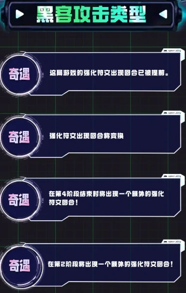 s14黑客攻击类型介绍