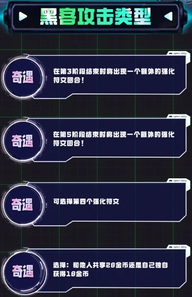 s14黑客攻击类型介绍
