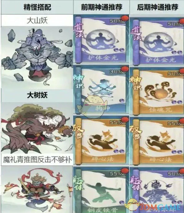 最强平民反击流