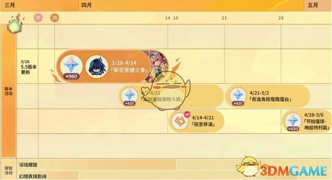 5.5版本活动介绍