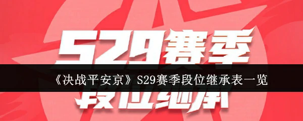 S29赛季段位继承表一览