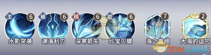 阿库娅冰冻控制系阵容推荐