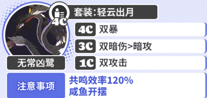 坎特蕾拉声骸套装推荐