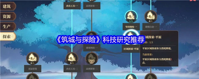 科技研究推荐