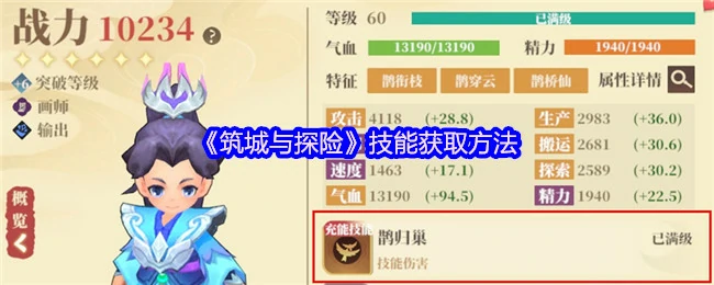 技能获取方法