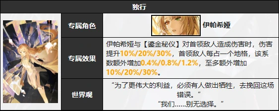 伊帕希娅技能介绍
