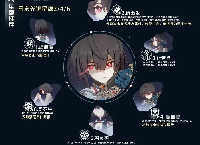 雪衣星魂分析及推荐