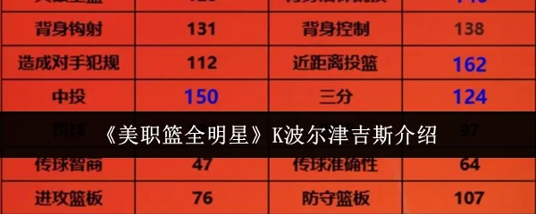 K波尔津吉斯介绍