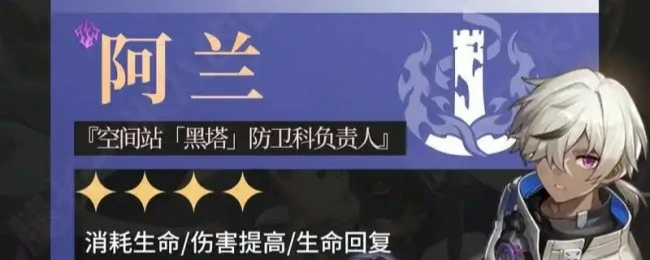 阿兰角色背景一览