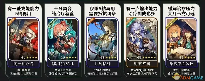 藿藿纯治疗向光锥选择推荐