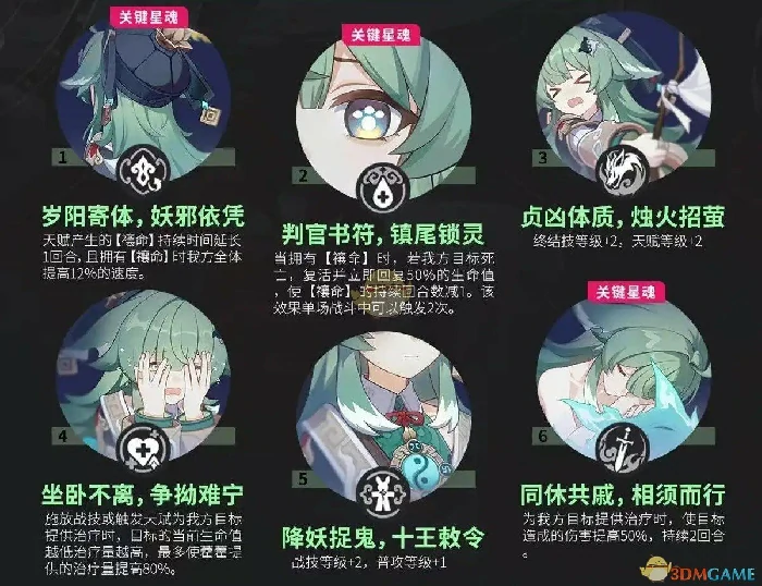藿藿星魂展示及抽取建议