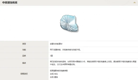 风主升级培养材料一览
