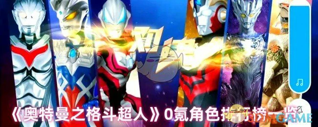 0氪角色排行榜一览