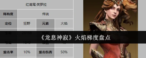 火焰梯度盘点