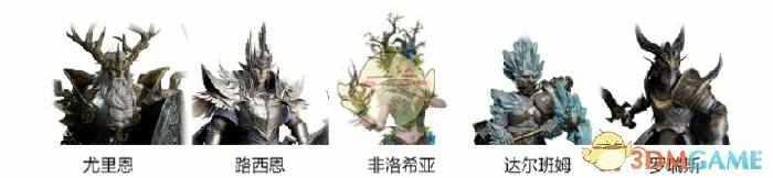 崔斯特·杜垩登辅助阵容队友推荐