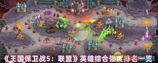 英雄综合强度排名一览