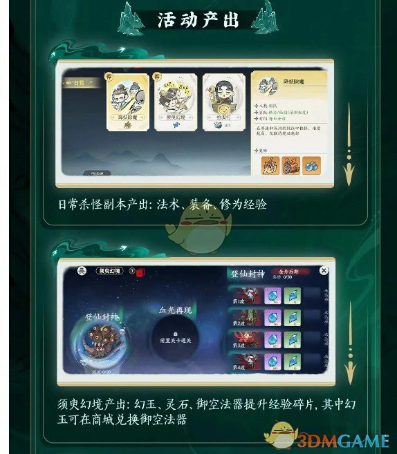 各地图产出物品介绍