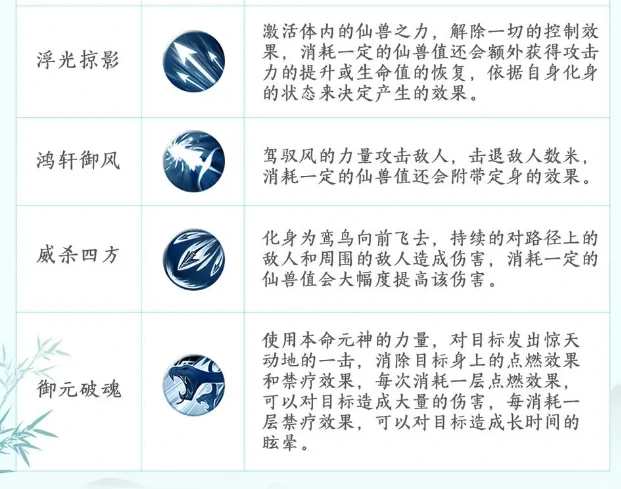 飞凤七煞