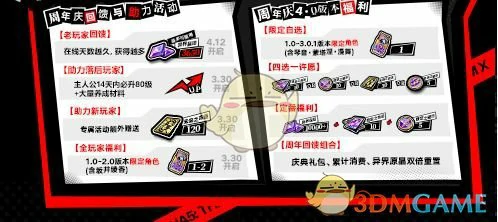 1周年庆福利汇总