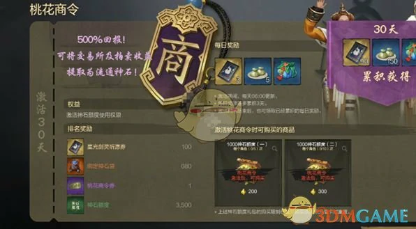 神石额度提升