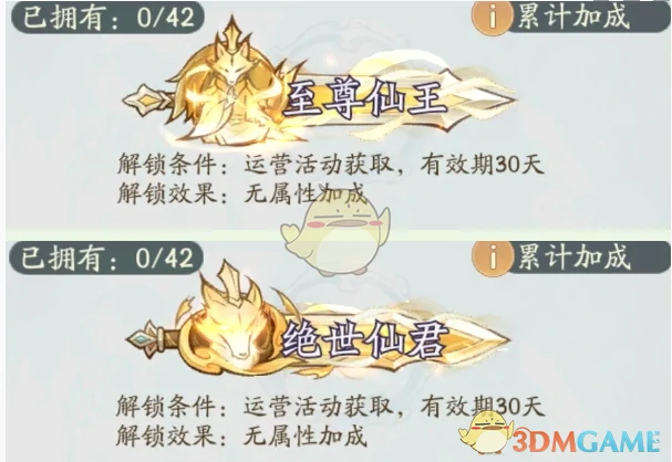 称号实力排行