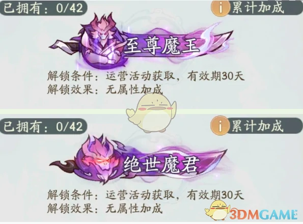 称号实力排行