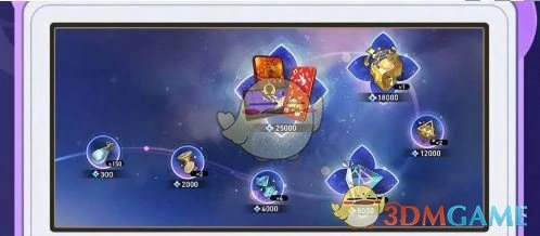 2周年特惠内容一览