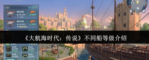 不同船等级介绍